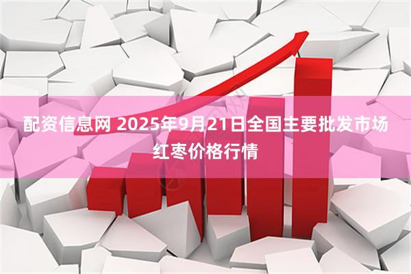 配资信息网 2025年9月21日全国主要批发市场红枣价格行情